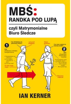 Randka pod lupą